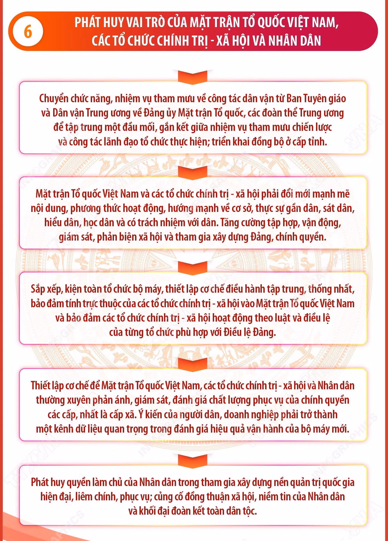 vna-potal-ket-luan-so-76-kltw-phat-huy-vai-tro-cua-mat-tran-to-quoc-viet-nam-cac-to-chuc-chinh-tri-xa-hoi-va-nhan-dan-8966231.jpg