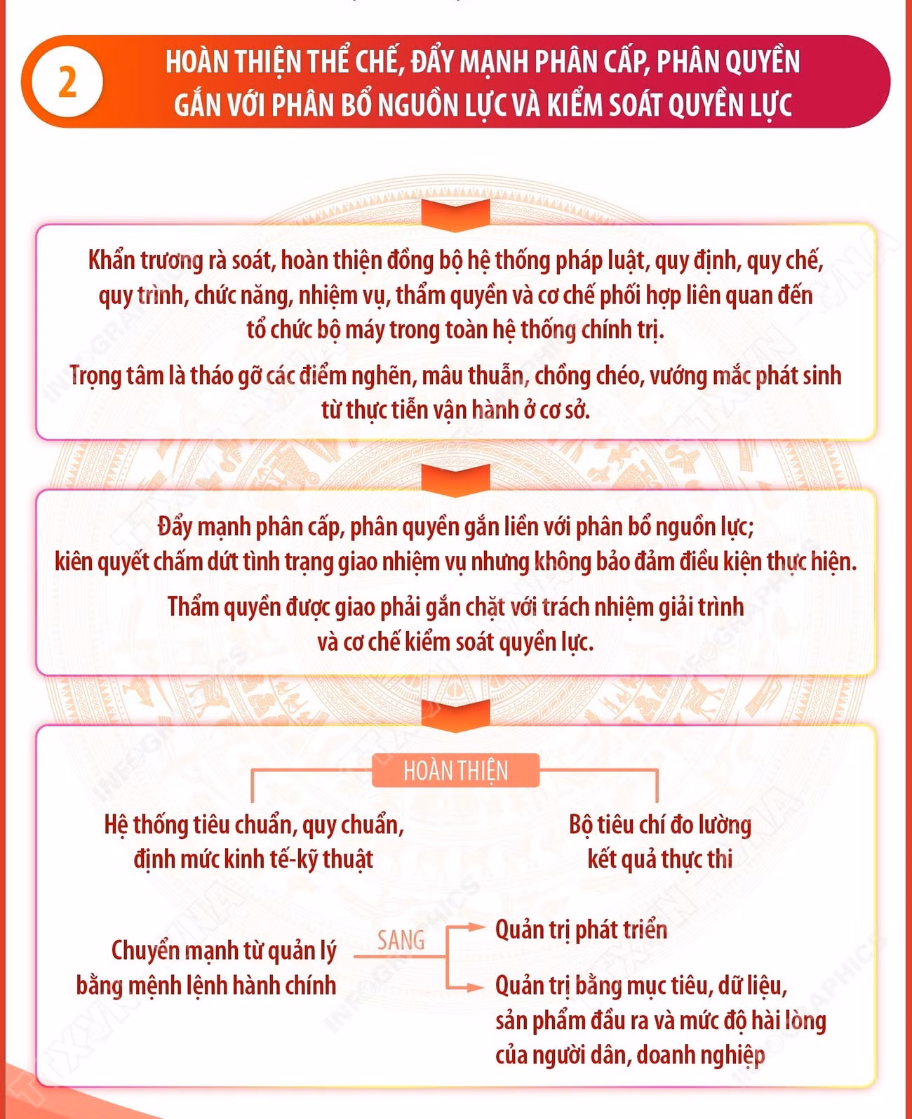 vna-potal-ket-luan-so-76-kltw-hoan-thien-the-che-day-manh-phan-cap-phan-quyen-gan-voi-phan-bo-nguon-luc-va-kiem-soat-quyen-luc-8966236.jpg