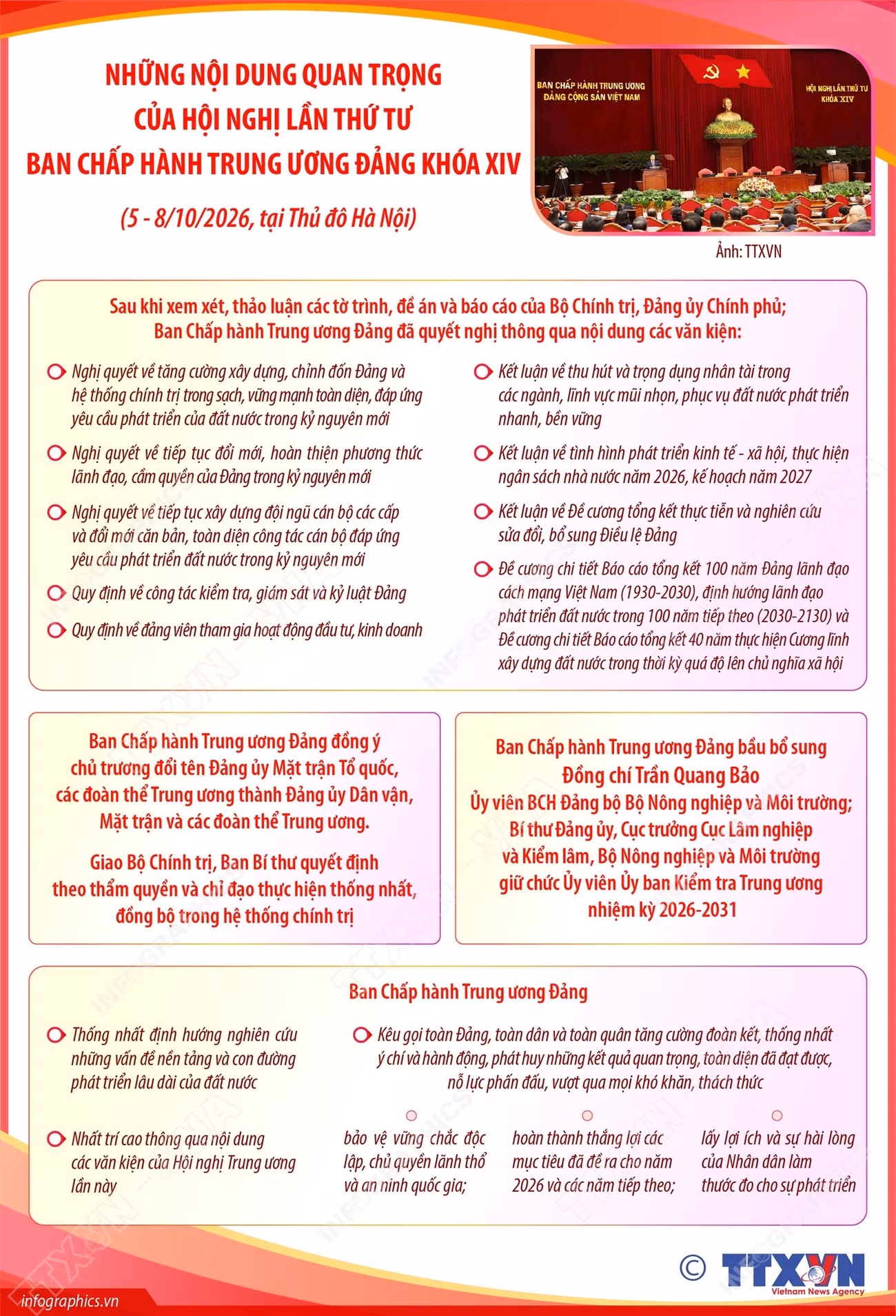 vna-potal-nhung-noi-dung-quan-trong-cua-hoi-nghi-lan-thu-tu-ban-chap-hanh-trung-uong-dang-khoa-xiv-9075212.jpg