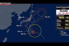 Cơn bão Dujuan. (Nguồn: NHK)