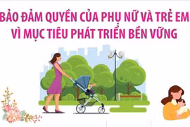 Việt Nam luôn nỗ lực trong bảo đảm quyền của phụ nữ và trẻ em 