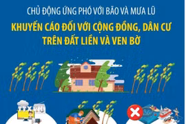 Khuyến cáo đối với cộng đồng, dân cư trên đất liền và ven bờ 