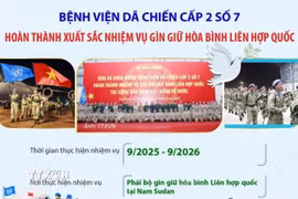 Bệnh viện Dã chiến cấp 2 số 7 hoàn thành xuất sắc nhiệm vụ gìn giữ hòa bình LHQ 