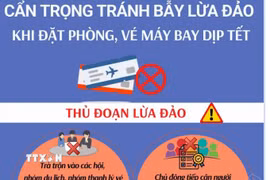 Cẩn trọng tránh bẫy lừa đảo khi đặt phòng, vé máy bay dịp Tết