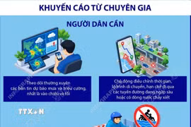 Thành phố Hồ Chí Minh tiếp tục đối mặt nguy cơ ngập: Khuyến cáo từ chuyên gia 