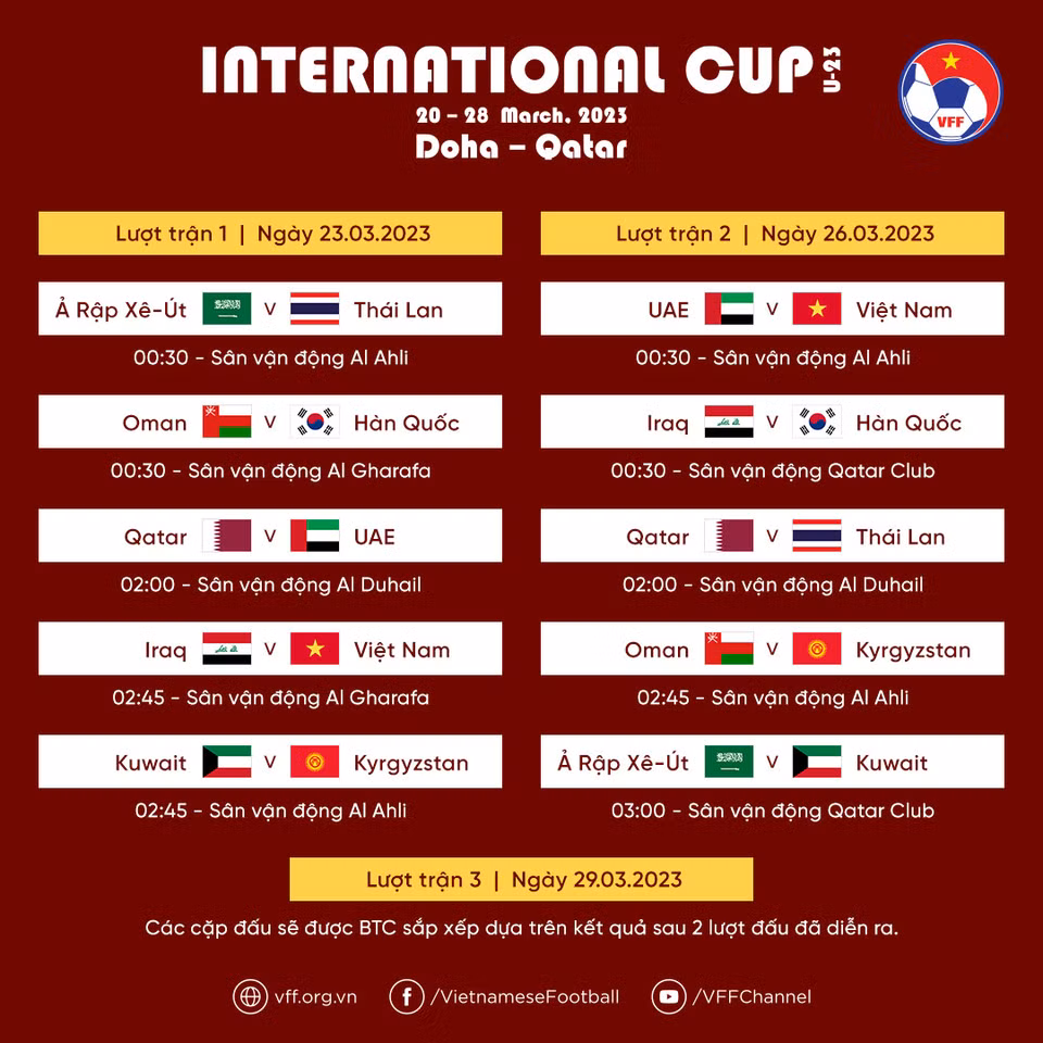 Lịch thi đấu U23 Doha Cup 2023. 