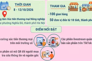 Hội chợ làng nghề Việt Nam 2026: Kết nối sản phẩm, văn hóa và du lịch nông thôn