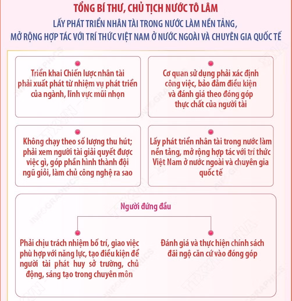 1710-tong-bi-thu-chu-tich-nuoc-hoi-nghi-trung-uong-5770.jpg