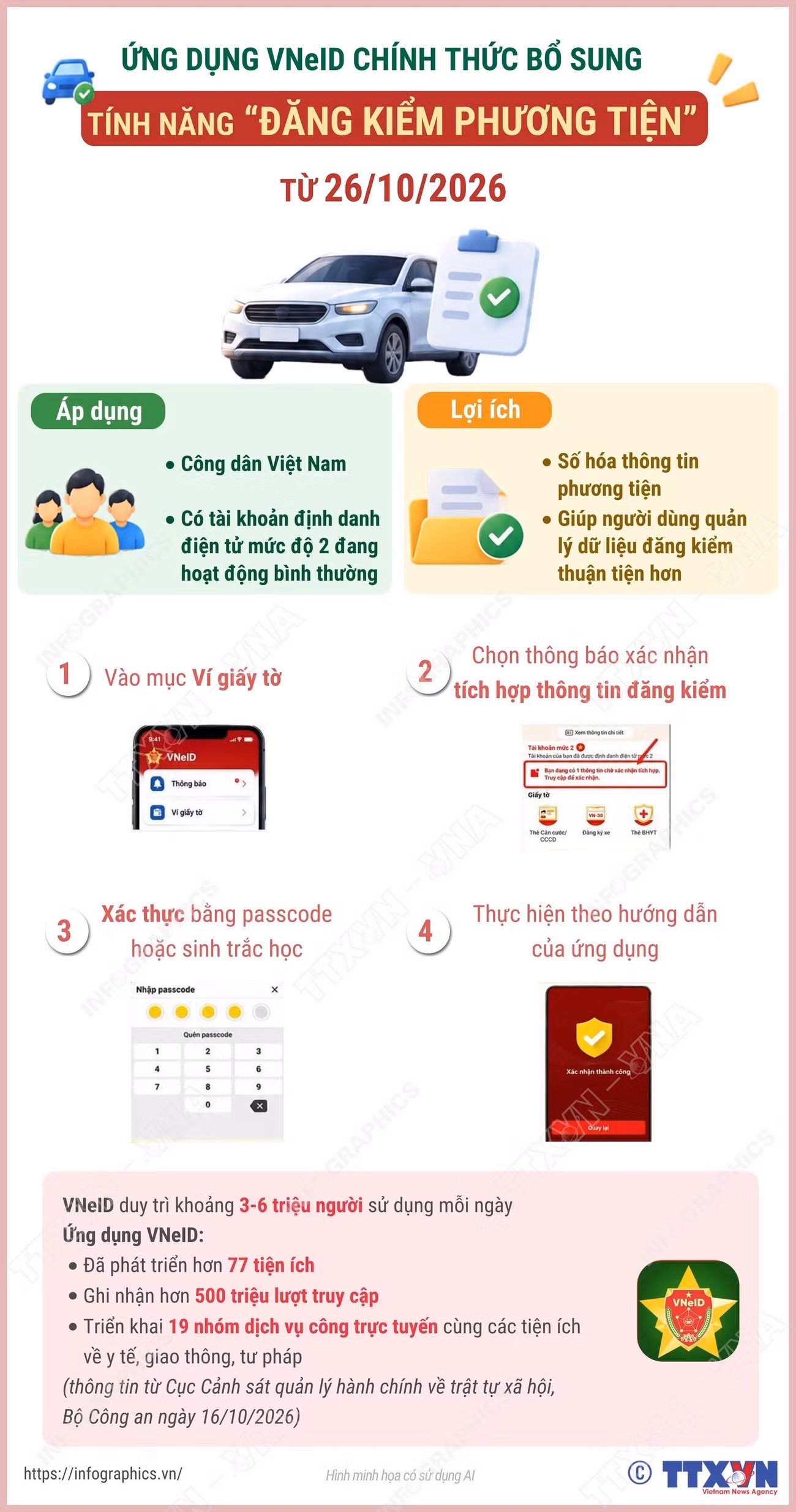 2710-vneid-dang-kiem-phuong-tien.jpg