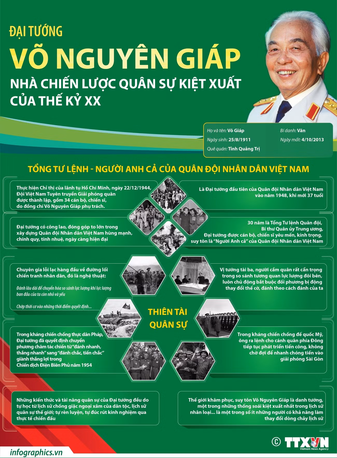2508-dai-tuong-vo-nguyen-giap.jpg