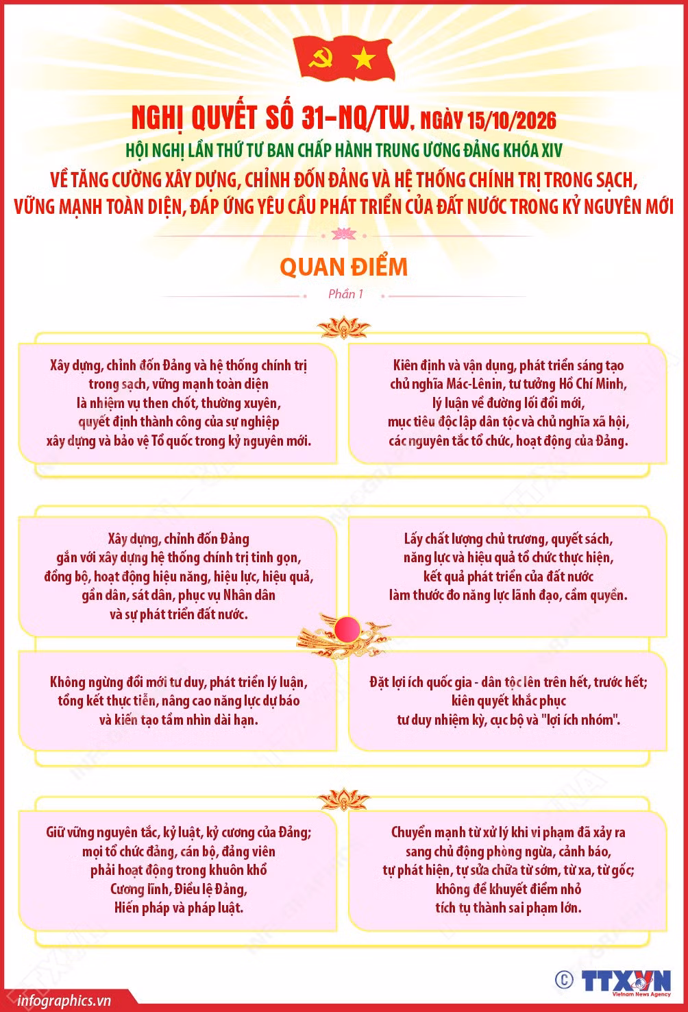 2810-nghi-quyet-31.jpg