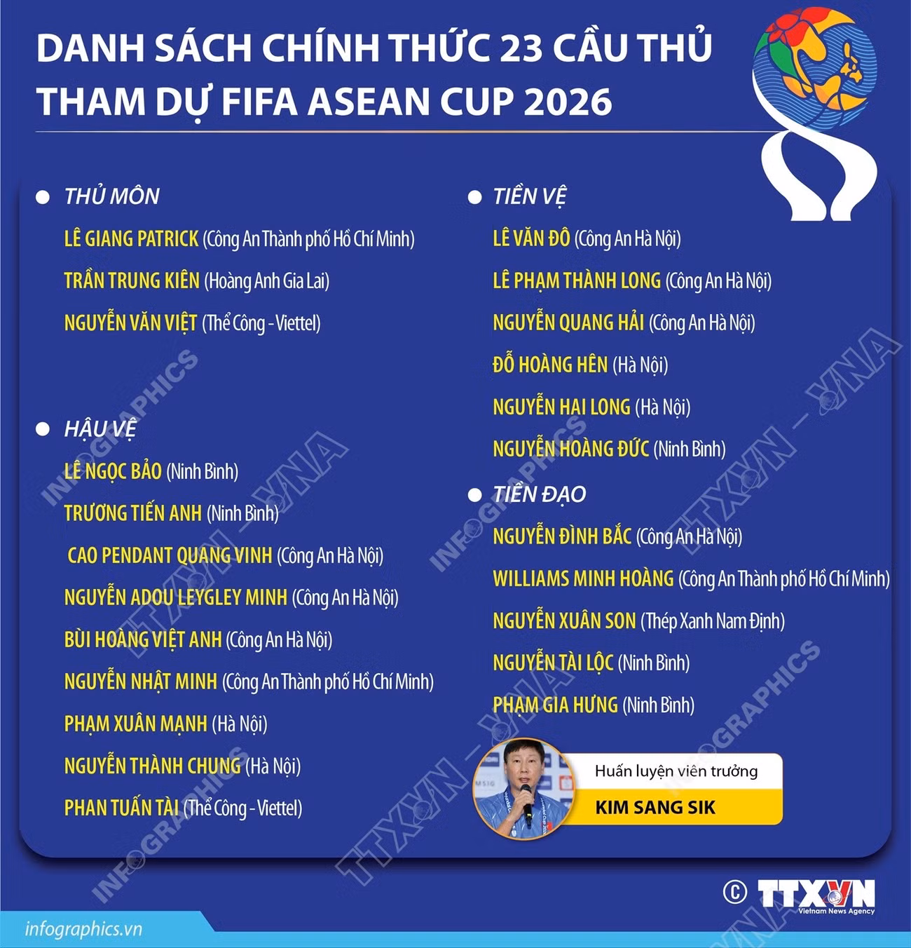 2406-danh-sach-cau-thu-fifa-asean-cup.jpg