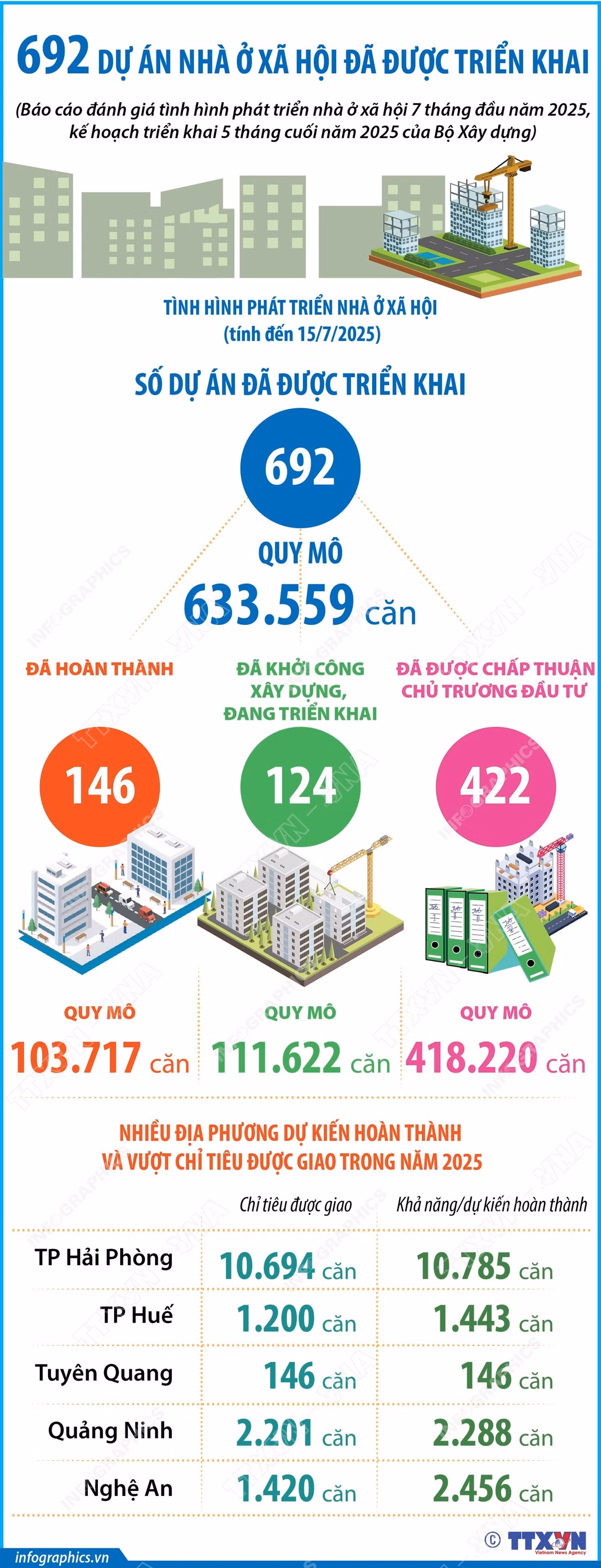 2707-nha-o-xa-hoi.jpg
