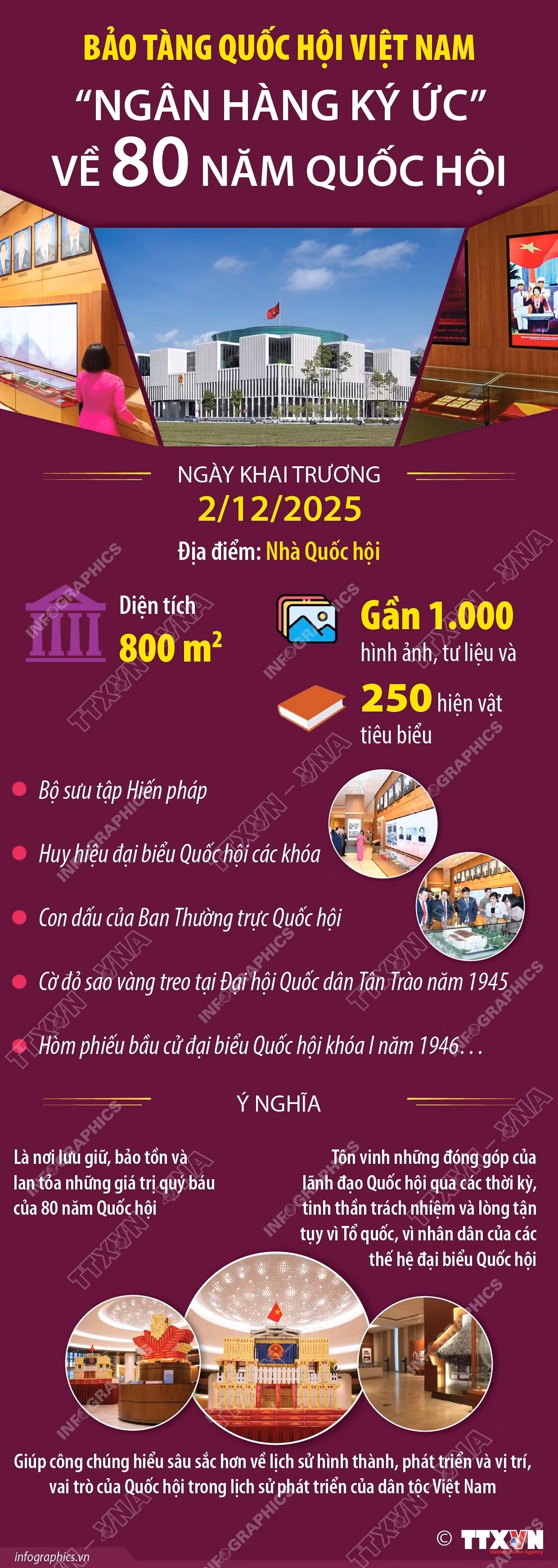 0412-bao-tang-quoc-hoi.jpg