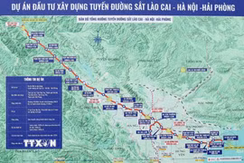 Tổng quan dự án đường sắt Lào Cai-Hà Nội-Hải Phòng. (Ảnh: Tạ Toàn/TTXVN)
