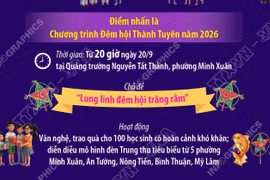 Lễ hội Thành Tuyên năm 2026 diễn ra từ 19-25/9/2026