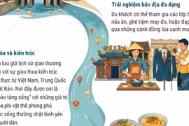 Hội An dẫn đầu danh sách những điểm đến “du lịch chậm” hàng đầu châu Á