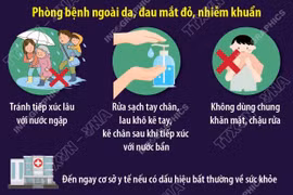Một số lưu ý phòng bệnh hiệu quả trong mùa mưa lũ