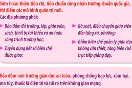 Tổng Bí thư, Chủ tịch nước: Công tác giáo dục đào tạo nguồn nhân lực cho phát triển đất nước là đặc biệt quan trọng