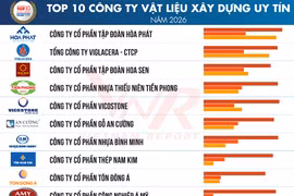 Danh sách Top 10 Công ty Vật liệu xây dựng uy tín năm 2026. (Nguồn: Vietnam Report)