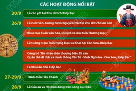 Nhiều hoạt động văn hóa đặc sắc tại Lễ hội Côn Sơn-Kiếp Bạc mùa Thu năm 2026