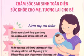 Chăm sóc sau sinh toàn diện - Sức khỏe cho mẹ, tương lai cho bé