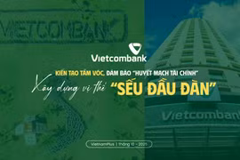 Kiến tạo tầm vóc, đảm bảo "huyết mạch tài chính": Xây dựng vị thế "sếu đầu đàn"