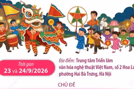 Nhiều hoạt động văn hóa nghệ thuật bổ ích tại Lễ hội Trung Thu 2026