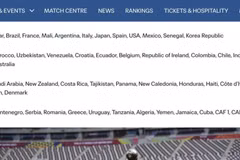 Bất ngờ khi FIFA để sót tên Việt Nam ở lễ bốc thăm U17 World Cup 