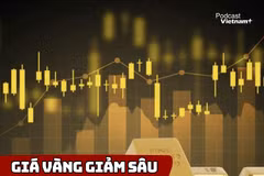 Giá vàng giảm sâu, USD và lãi suất cùng hạ nhiệt 