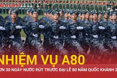 Nhiệm vụ A80: Hơn 30 ngày nước rút trước đại lễ 80 năm Quốc khánh 2/9