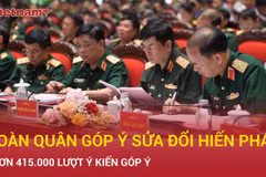 Bộ Quốc phòng tổ chức lấy ý kiến về sửa đổi Hiến pháp năm 2013
