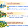 Giải thưởng Du lịch Thế giới khu vực châu Á 2026: Việt Nam được vinh danh ở nhiều hạng mục