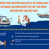 Kế hoạch khắc phục khuyến nghị của EC về chống khai thác IUU