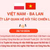 Việt Nam-Ba Lan thiết lập quan hệ Đối tác Chiến lược