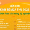 Diễn đàn Kinh tế Mùa Thu 2026: “Tinh thần hợp tác trong kỷ nguyên mới”