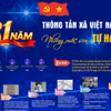 81 năm Thông tấn xã Việt Nam: Những mốc son tự hào