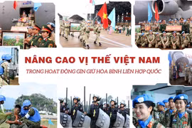 Nâng cao vị thế Việt Nam trong hoạt động gìn giữ hòa bình Liên hợp quốc