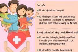 Nghị quyết số 72-NQ/TW: Sức khỏe là nền tảng quan trọng nhất
