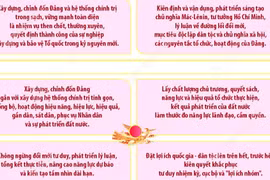 Nghị quyết số 31-NQ/TW về tăng cường xây dựng, chỉnh đốn Đảng và hệ thống chính trị trong sạch