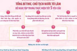 Tổng Bí thư, Chủ tịch nước Tô Lâm đề nghị tập trung thực hiện tốt 5 yêu cầu 