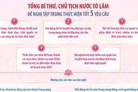 Tổng Bí thư, Chủ tịch nước: Chuẩn bị con người, nguồn lực cho sự phát triển lâu dài của đất nước