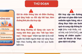 Cảnh báo thủ đoạn giả mạo tin nhắn ngân hàng thông báo đổi điểm thưởng 