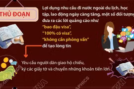 Cảnh báo những thủ đoạn lừa đảo “bao đậu visa”đi nước ngoài 