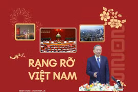 95 năm Ngày thành lập Đảng: Rạng rỡ Việt Nam