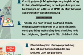 Khuyến cáo người dân lựa chọn lộ trình, tránh ùn tắc dịp nghỉ lễ 2/9 