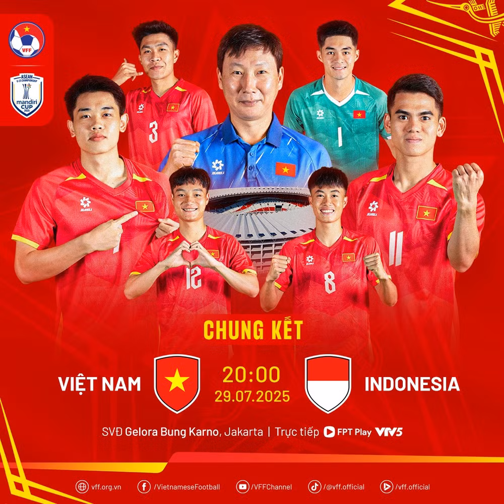 posterchungket-aseanu23championship2025.png