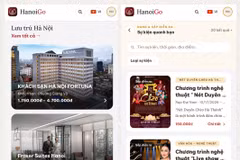 Thông tin về địa điểm, giá tham khảo và thời gian hoạt động giúp người dùng chủ động lựa chọn hành trình khám phá Thủ đô. (Ảnh chụp màn hình)