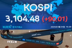 Chỉ số tổng hợp KOSPI tăng điểm (Ảnh: Yonhap/TTXVN)