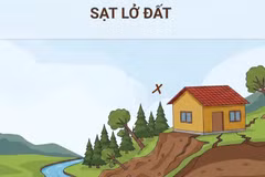 Những điều không nên làm để phòng, tránh sạt lở đất